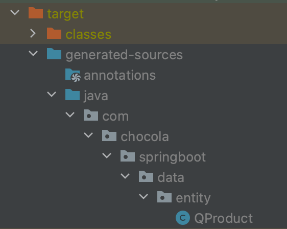 QProduct